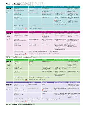 American Jetstream Elementary B Student's book & Workbook ( không kèm CD)