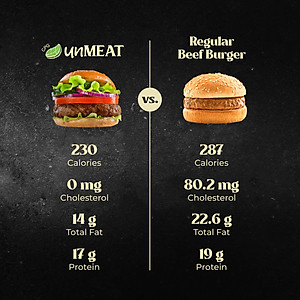 [Chay] Thịt Burger Chay Unmeat 200g - Nhập Khẩu Trực Tiếp Từ Philippines