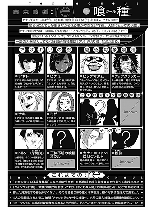 東京喰種:re   3 TOKYO GHOUL : RE 3