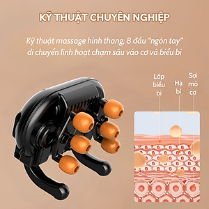 [Set Quà Tết] Máy Massage Cổ Vai Gáy   GAX-8D Healthy Care- Massage Silicon 16 Điểm Chạm Chườm Ấm Diện Rộng