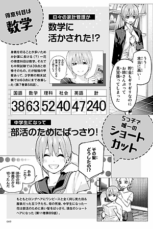 五等分の花嫁 キャラクターブック 一花 (KCデラックス)