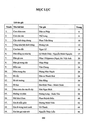 Sách Thực Hành Biểu Diễn Organ Cho Thiếu Nhi – Tập 2