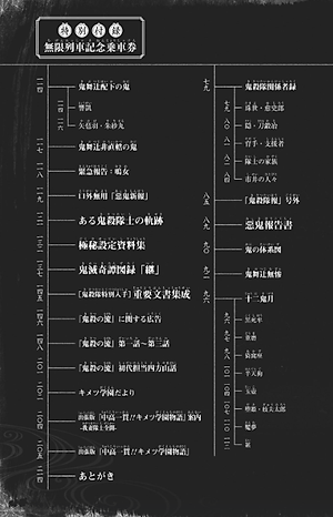 鬼滅の刃公式ファンブック 鬼殺隊見聞録 (ジャンプコミックス)