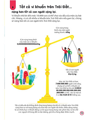 Sách 100 Bí Ẩn Đáng Kinh Ngạc Về Trái Đất - 100 Things To Know About Planet Earth