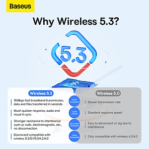Adapter tạo Bluetooth cho máy tính / usb bluetooth V5.3 Baseus BA07 _ Hàng chính hãng