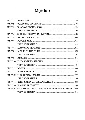 Sách Bài Tập Trắc Nghiệm Tiếng Anh 12 (Không Đáp Án)