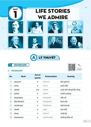 Sách Bài tập tiếng Anh lớp 12 Global Success, 4 kỹ năng (Có đáp án) – Tập 1– ThS Lê Vy Vivian