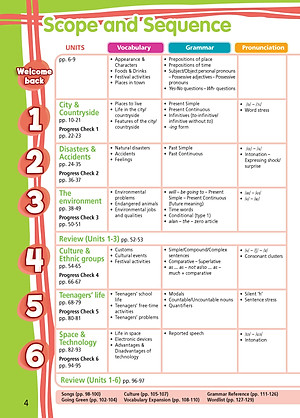 Tiếng Anh 8 Right On! trọn bộ (Sách bài học, Sách bài tập, Tập ghi chép)