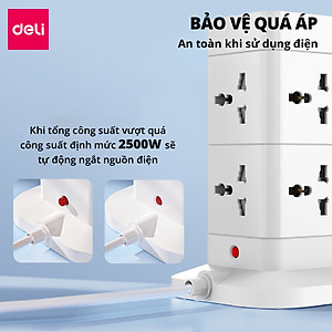 Ổ cắm điện đa năng Deli Công Suất 2500W - Tích Hợp Ổ USB & Type C Thiết Kế Cầu Chì Tự Ngắt Khi Quá Tải, Nắp Chống Giật