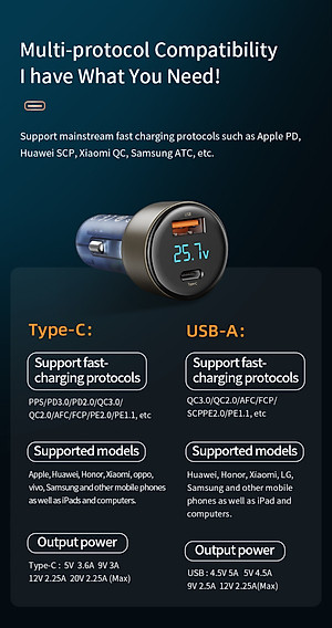 Củ sạc nhanh trên xe hơi Rockspace H16 sạc nhanh PD 72W có 2 cổng nhỏ gọn - Hàng chính hãng bảo hành 12 tháng