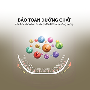 Chảo chống dính Full induction Elmich Hera