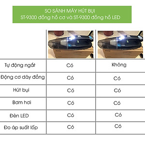 Máy hút bụi kèm máy bơm lốp ô tô máy bơm lốp ô tô 12V có đèn pin