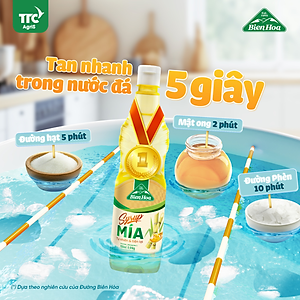 [BAO BÌ TẾT]Combo 2 Chai Syrup Mía Biên Hòa 700ml/Chai