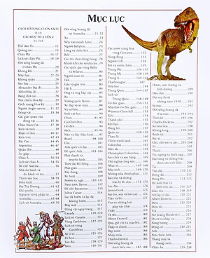 Sách Bách Khoa Tri Thức Bằng Hình (Tái Bản 2015)