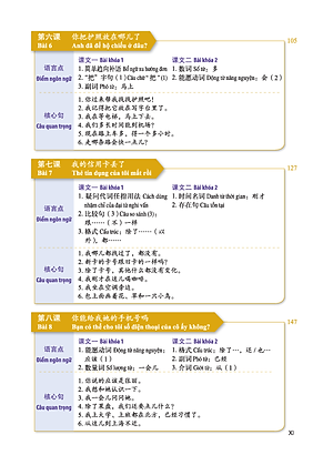 Giáo Trình Tiếng Trung Tăng Cường (Khổ Lớn - In Màu) - Giáo Trình Tổng Hợp 2 (Học Kèm Khóa Học Trực Tuyến Miễn Phí, Tặng File Nghe MP3) 