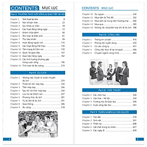 Sách 15.000 từ tiếng Anh phải biết (Quét mã QR và đăng ký để nghe file MP3)