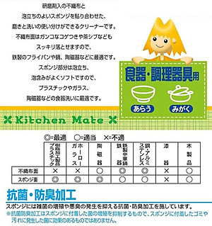 Gói 5 Miếng Rửa Chén Bát Xoong Nồi Nhật Bản