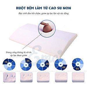 Đệm thắt lưng giảm thoát vị đĩa đệm Ema thế hệ 2 - Rộng hơn - Thoải mái xoay trở - Dành cho người thoát vị, thoái hóa cột sống, bà bầu, người cao tuổi