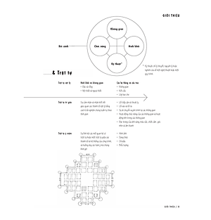 Kiến Trúc - Hình Khối, Không Gian, Và Trật Tự - Ấn Bản Thứ 5