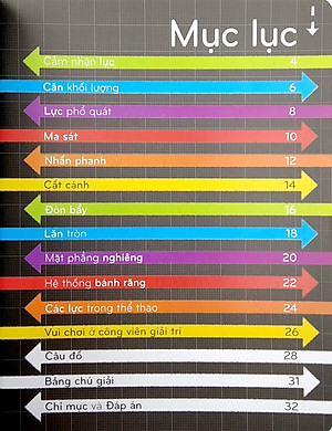 Sách Khoa Học Khắp Quanh Ta - Hiểu Hết Về Lực