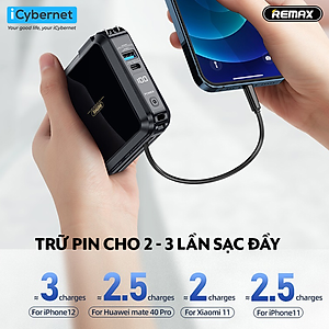 Sạc dự phòng All-in-one dung lượng 15000mAh Remax RPP-276 - Hàng chính hãng