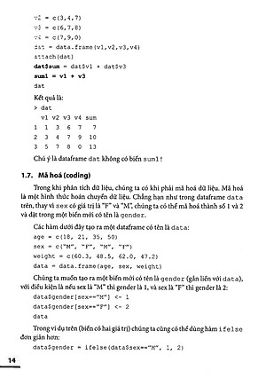 Phân Tích Dữ Liệu Với R - Hỏi Và Đáp (Tái Bản 2022)