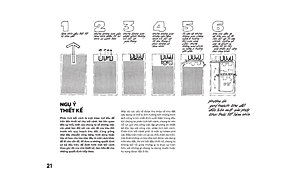 Phân tích khu đất - Lập sơ đồ thông tin cho công việc thiết kế kiến trúc
