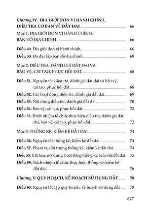 Sách - Luật Đất Đai Năm 2024