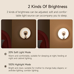 Đèn Cảm Ứng Thông Minh 2 Chế Độ Sáng Cho Nhà Bếp / Phòng Vệ Sinh