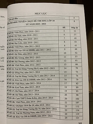 Tuyển chọn đề thi học sinh giỏi THPT môn Toán Tập 1