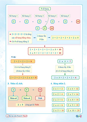 Bài Tập Tuần Toán Lớp 2 - Cánh Diều (Tự Chọn Sách)