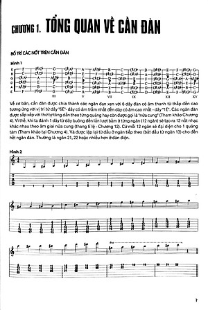 Phương Pháp Chơi Guitar