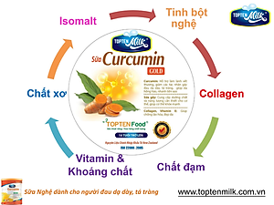 Sữa nghệ curcumin 800g TOPTEN Milk sữa bột cho người bị đau dạ dày tá tràng,phụ nữ sau sinh ,đẹp da