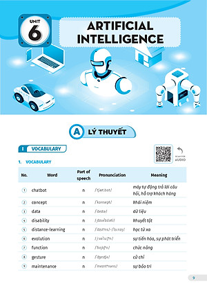 Sách bài tập tiếng Anh lớp 12 Global Success 4 kỹ năng (Có đáp án) – Tập 2 ThS Lê Vy Vivian