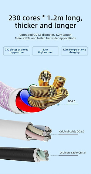 Dây sạc nhanh ip Rockspace Z21 chuẩn sạc nhanh dây dù dài 120cm siêu bền-Hàng chính hãng BH 12 tháng