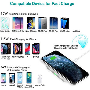 Đế Sạc Nhanh Không Dây CHOETECH T511S 10W - Hàng Chính Hãng