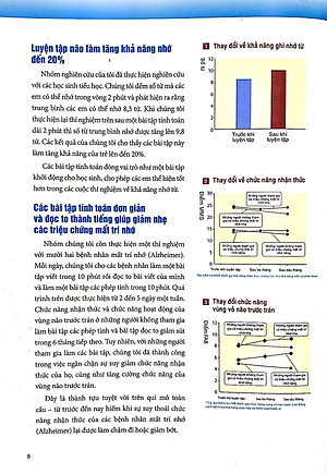 Sách Luyện Trí Não - 60 Ngày Cải Thiện Trí Não (Các Bài Toán Rèn Khả Năng Tư Duy Và Luyện Trí Nhớ)