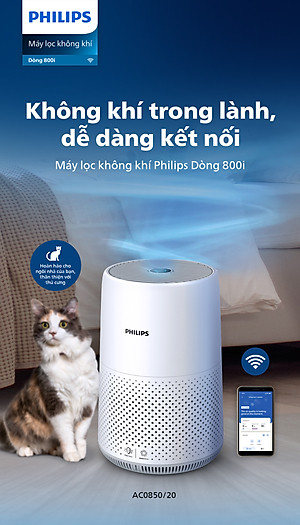 Máy Lọc Không Khí Philips AC0850/20 AC1715/20 – Hàng Chính Hãng