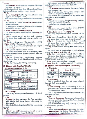 Kiến Thức Ngữ Pháp Tiếng Anh Cần Nhớ 6, 7, 8, 9 (Dùng Chung Cho Các Bộ SGK Hiện Hành) - HA