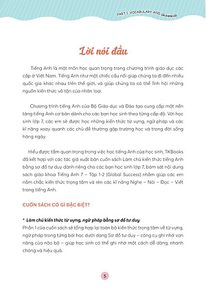 Làm Chủ Kiến Thức Tiếng Anh Bằng Sơ Đồ Tư Duy Lớp 7