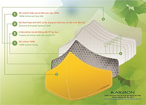 Khẩu trang Karibon Cotton trẻ em màu hồng trơn