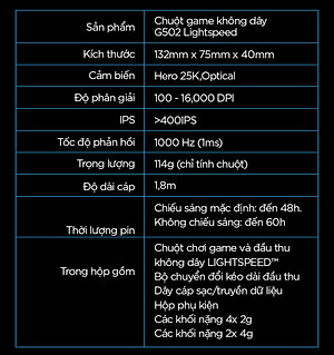 Chuột game không dây Lightspeed Logitech G502 - Hàng chính hãng
