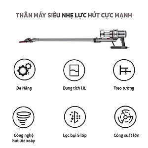 Máy hút bụi cầm tay SOKANY LOẠI SẠC PIN KHÔNG DÂY công suất 2000W lực hút cực mạnh 20000Pa - SK3377 - HÀNG CHÍNH HÃNG - DELIYA