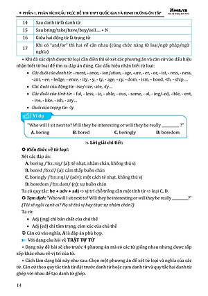 Sách - 60 Đề Minh Họa Tốt Nghiệp THPT 2026 - Môn Tiếng Anh