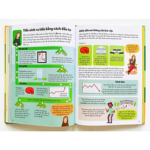 Sách Vỡ lòng về tiền tệ - Money for Beginners