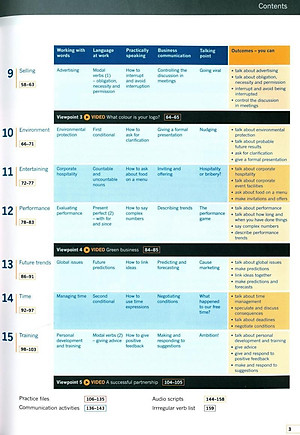 Business Result, 2ed Pre-Inter SB with Online Practice