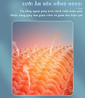 Gối Massage Hồng Ngoại, Máy Mát Xa Cổ Vai Gáy, Matxa Toàn Thân Nikio NK-135DC - Công Nghệ Xoa Bóp Chuyên Sâu, Sưởi Ấm Hồng Ngoại - Pin sạc