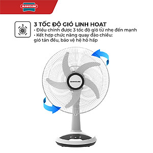 Quạt Sạc Tích Điện Sunhouse SHD7223 (24W) - Hàng Chính Hãng