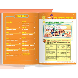 Sách Tất tần tật mẫu câu và ngữ pháp tiếng Anh lớp 5