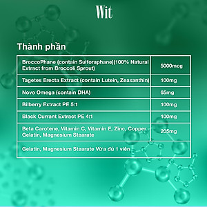 [Hộp 60v] Viên Uống Bổ Mắt WIT Ecogreen Giảm Mỏi Mắt, Tăng Cường Thị Lực Mắt Cho Bé Và Người Lớn